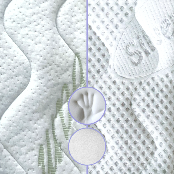 Matrac Classic 80x200