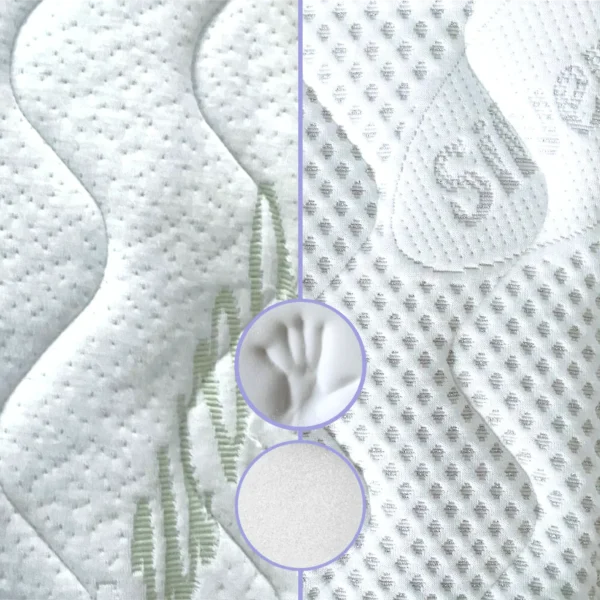 Matrac Classic 90x200