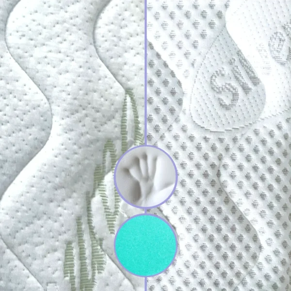 Matrac Classic plus 160x200