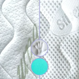 Matrac Classic plus 90x200