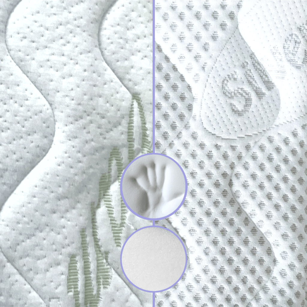 Matrac Comfort 80x200