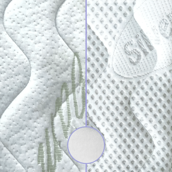 Matrac Comfort 140x200