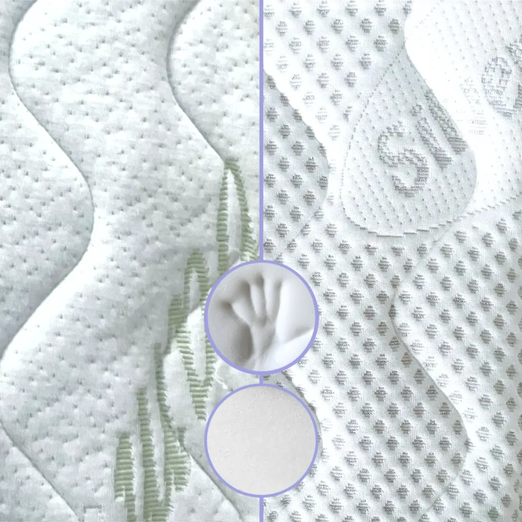 Matrac Comfort 160x200