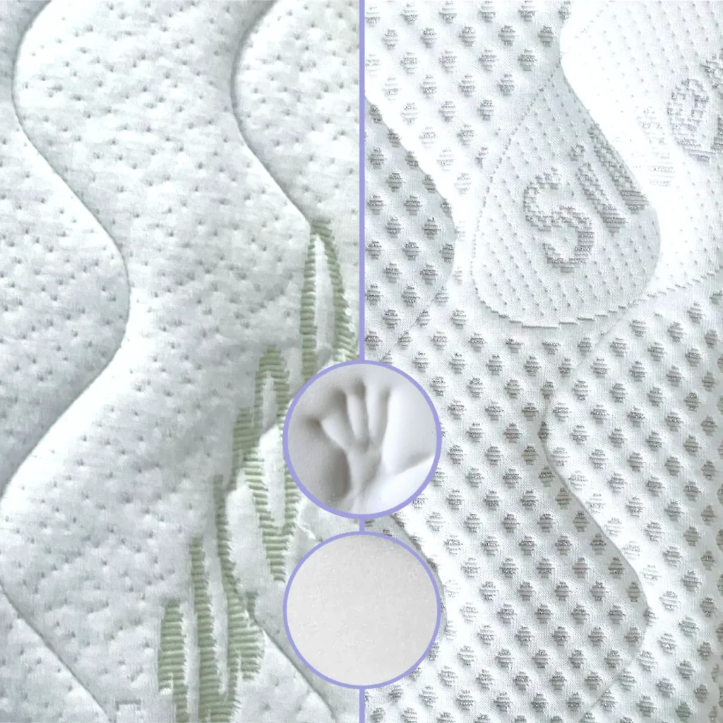 Matrac Comfort Memory 180×200